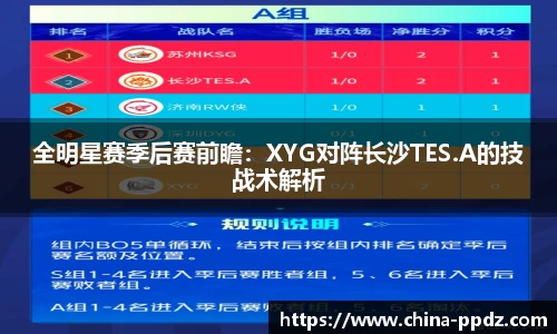 全明星赛季后赛前瞻：XYG对阵长沙TES.A的技战术解析