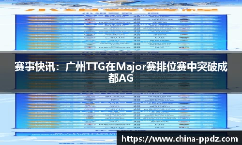 赛事快讯：广州TTG在Major赛排位赛中突破成都AG