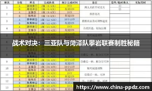 战术对决：三亚队与菏泽队攀岩联赛制胜秘籍