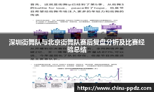 深圳街舞队与北京街舞队赛后复盘分析及比赛经验总结